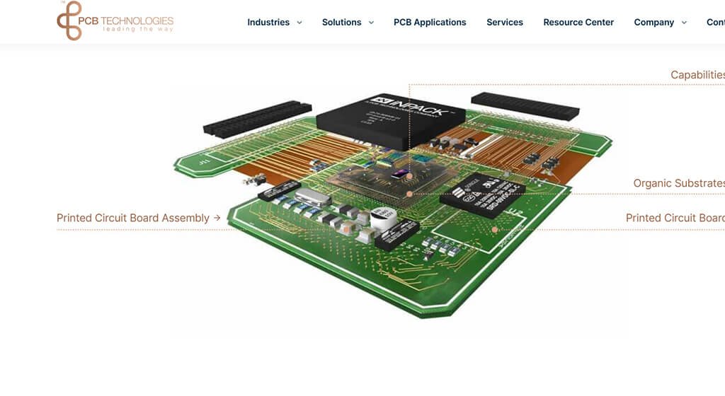Best PCB Manufacturer PCB Technologies Ltd