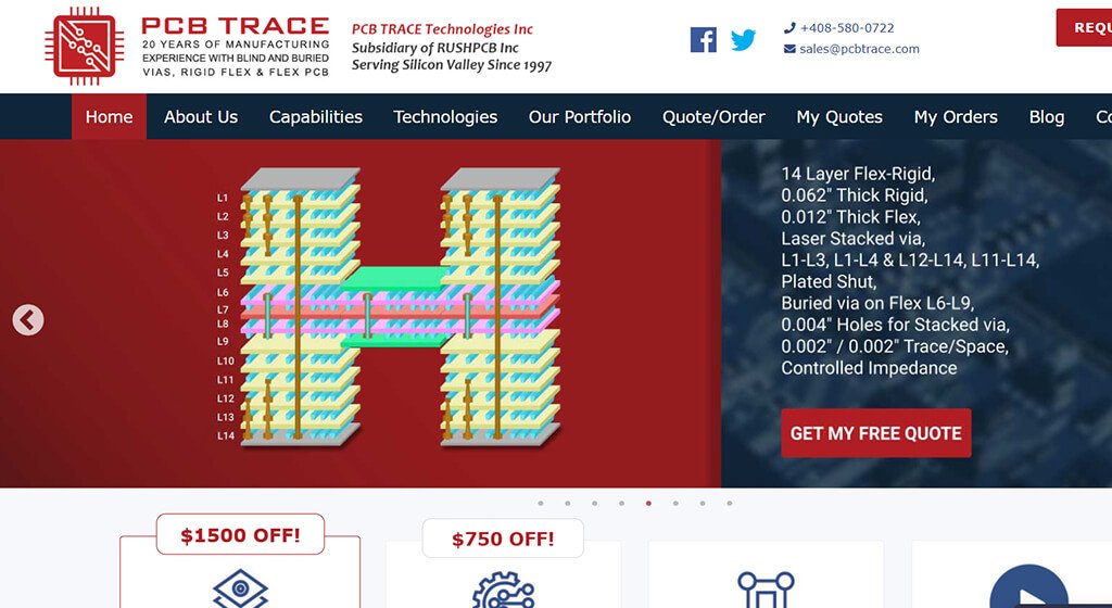 Best PCB Manufacturer PCB Trace Technologies Inc