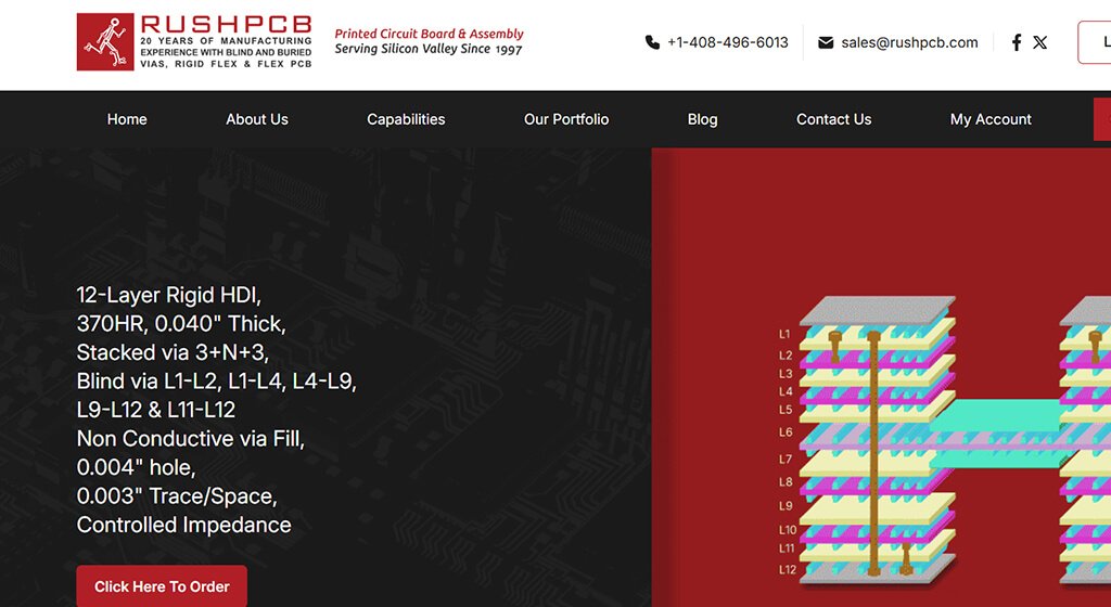 Best PCB Manufacturer Rush PCB