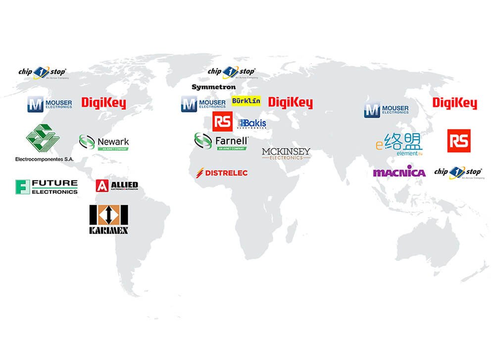 Supply Chain Network