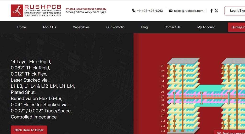 Best Prototype PCB Manufacturer Rush PCB
