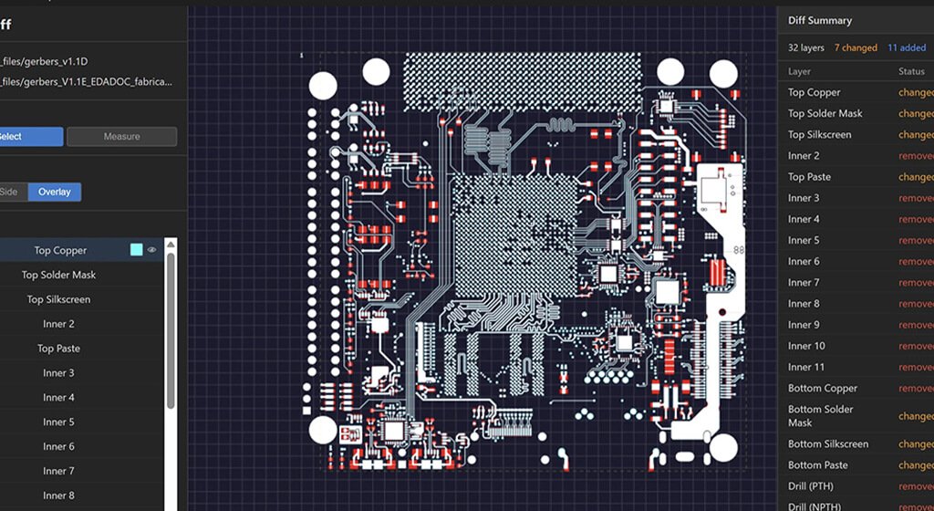 PCB Thermal Management Heat Spreading and Hot Spot Avoidance