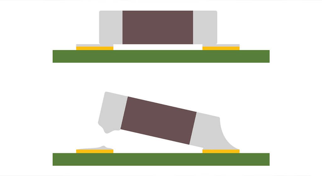 SMT Components Types, Packages, Selection, and PCB Assembly Considerations Common SMT Problems and How to Avoid Them
